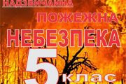 У лісах Черкащини встановилася надзвичайна (5 класу) пожежна небезпека!